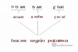 Transliterain del texto galico en capitel Anunciacin de San Pedro El Viejo de Huesca