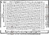 Datación y Epigrafía. Epigrafía y Datación del Equinocio  