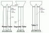 las columnas son dobles, separadas y con notable éntasis. Desde mediados del siglo XII hasta principios del XIII, se realizó el otro ángulo de la parte baja, con columnas de fuste cilindrico.GIF
