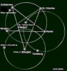 NorwegianPentagram3.jpg