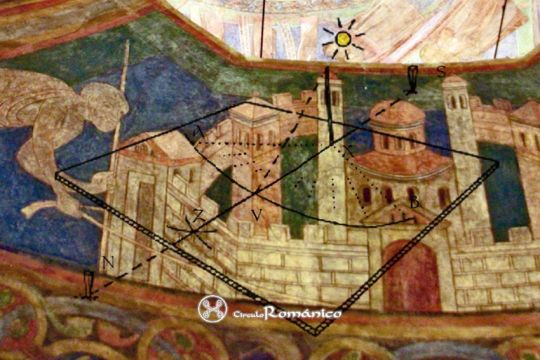 Fundamentos de la Gnomónica como ciencia medieval