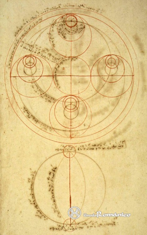 Epicyclic, the transmission of knowledge