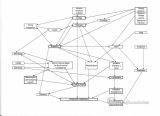 arbol_genealogico_circuloromanico