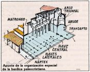 Paleocristiano. El PALEOCRISTIANO COMO ARTE PREMEDIEVAL