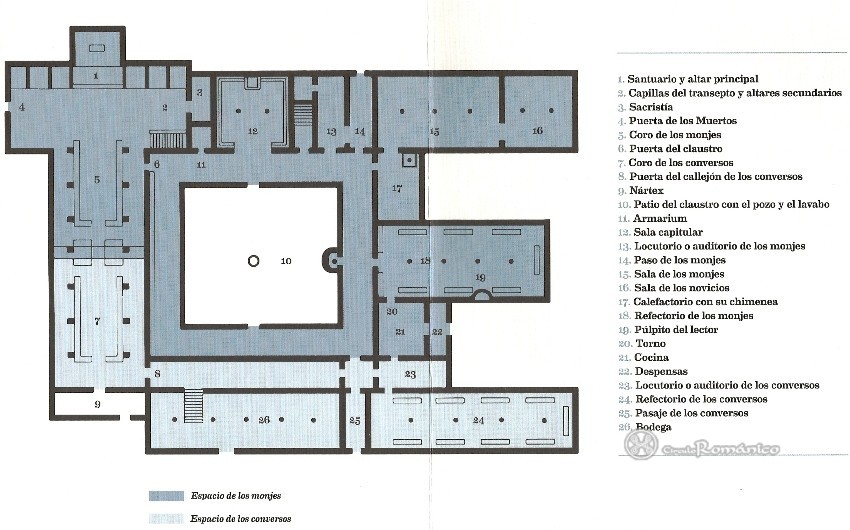 Collado Hermoso. Santa María de la Sierra. Planta hipotética del monasterio